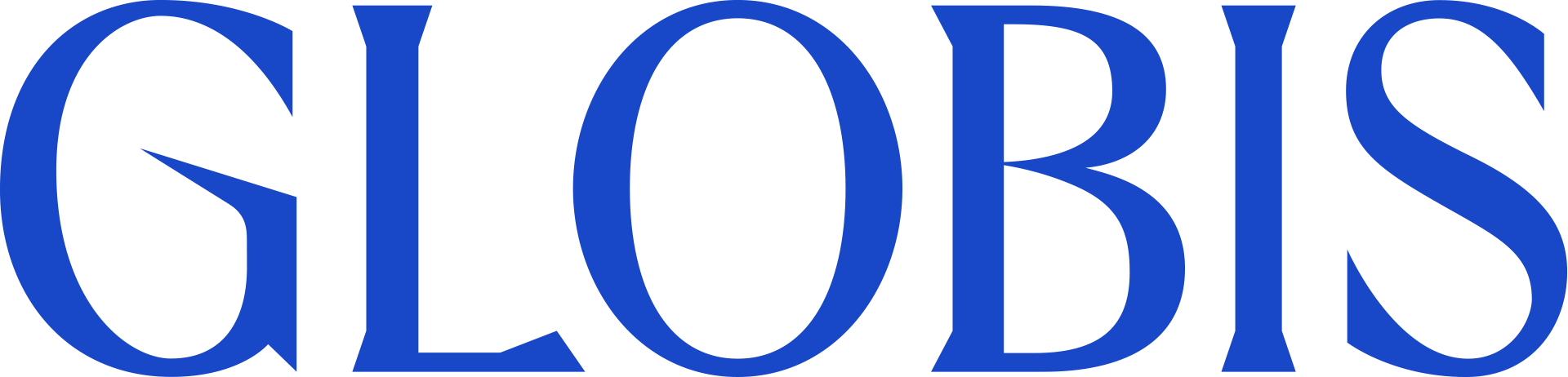 Description of image